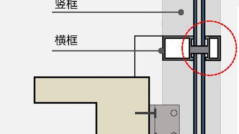 防火窗市场热度高，品牌排行背后的真实逻辑